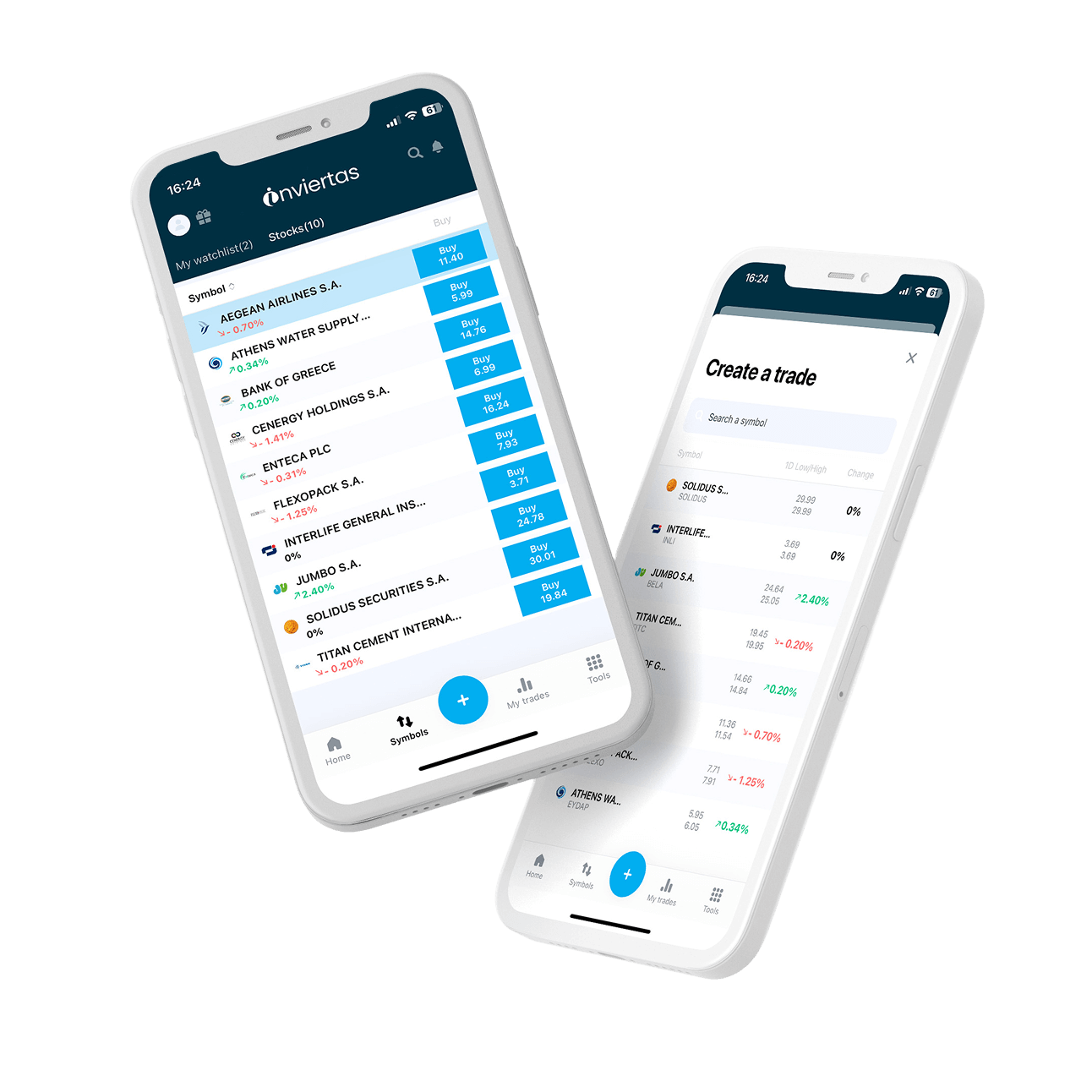 Inviertas Trading Platform